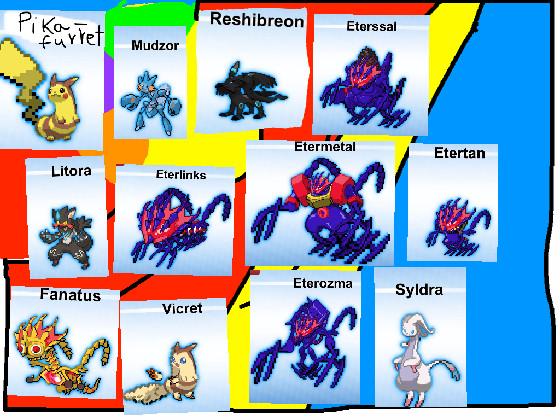 MY PokèFusions