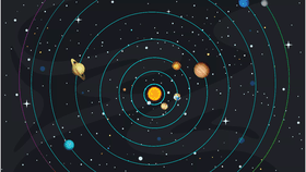 Solar System