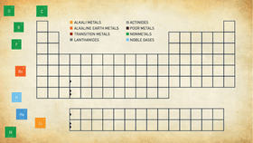 Periodic Table - web