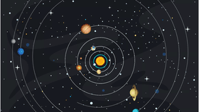 Solar System