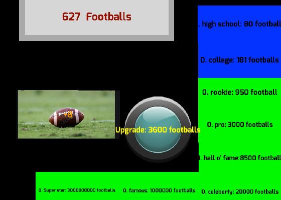 Football Clicker