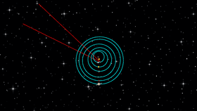 Untor Solar System