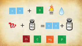 Equations - TEMPLATE