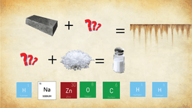 Equations - TEMPLATE