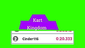 i got second place in kart kingdom racing mine carts!!