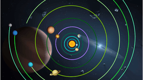 Solar System