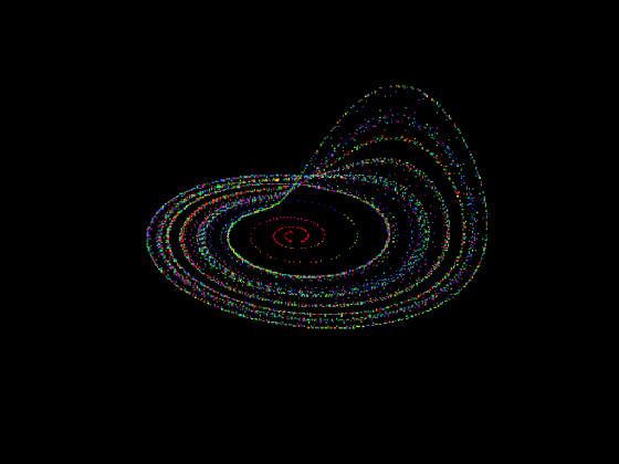 Rossler&#039;s Attractor