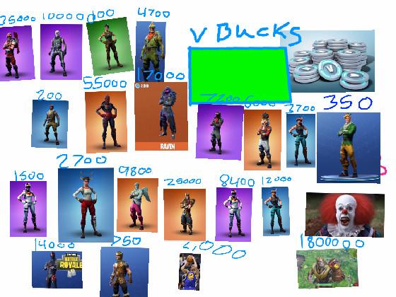 FORTNITE skins clicker 1 1