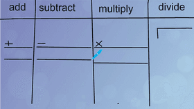 math board