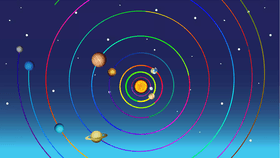 Solar System