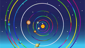 Solar System