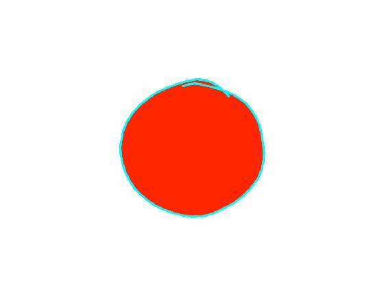 Random effect circle