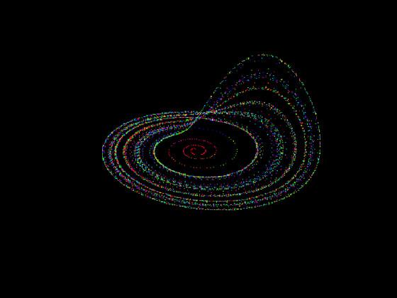 Rossler&#039;s Attractor 1