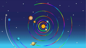 Solar System