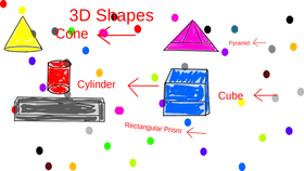 3D Shapes for Kids!!!!!!!