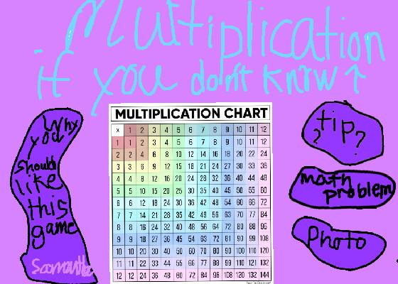 TIMETABLE/MULTIPLICATION