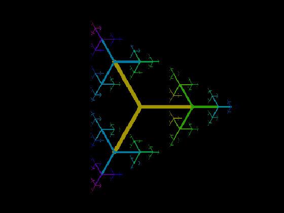 Sierpinski triangle