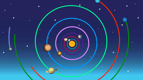 Solar System