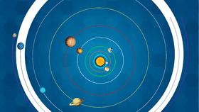 Solar System