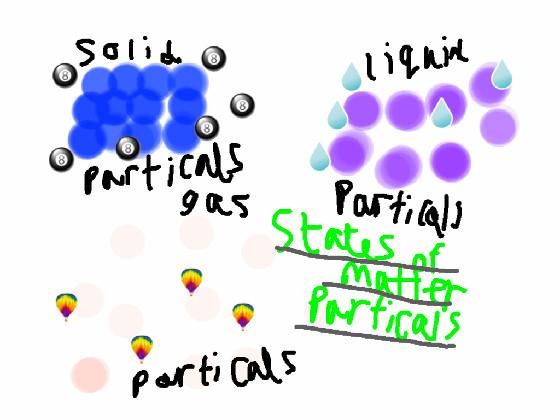 Science States of matter