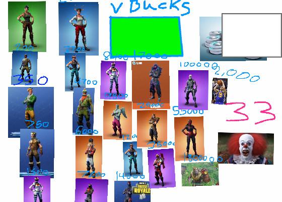 FORTNITE skins clicker 1 1