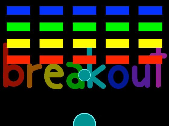 breakout