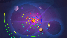 Solar System