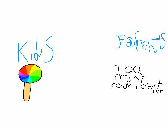 What kids see vs what parents see