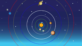 Solar System