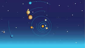 Solar System