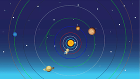 Solar System