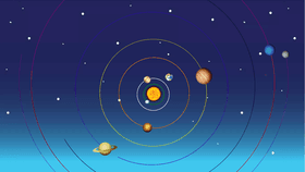 Solar System