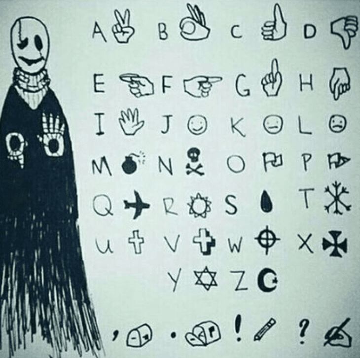 Gaster&#039;s language