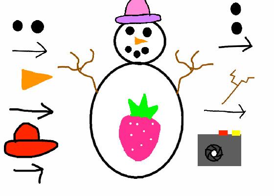 snowman maker