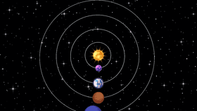 solar system