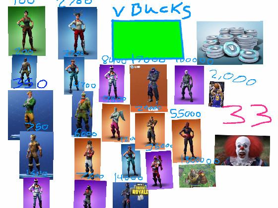 FORTNITE skins clicker 1 1