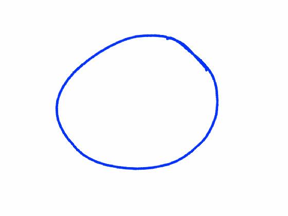 its a circle just a circle