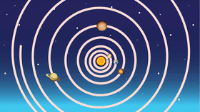 Solar System