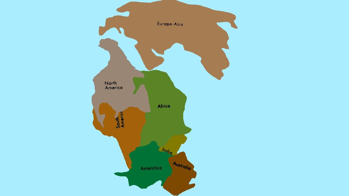 Pangea - TEMPLATE