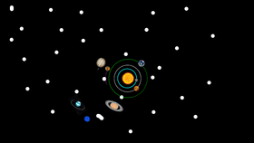 Solar System