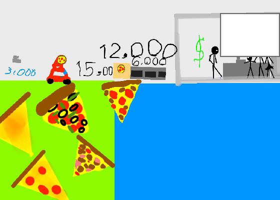 Pizza clicker 2 - copy