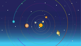 Solar System