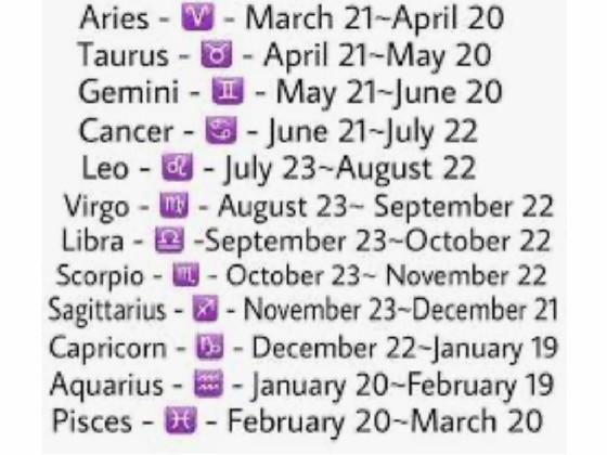 Zodiac Signs 1