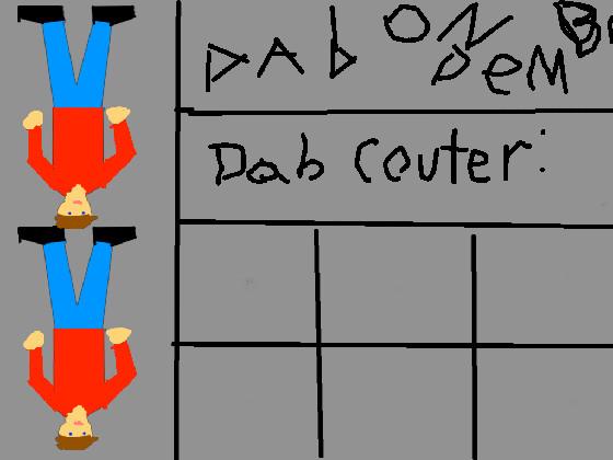 Dabbing Simulator 1