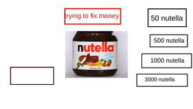 nutella clicker