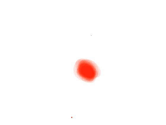 Don’t Touch The red dot