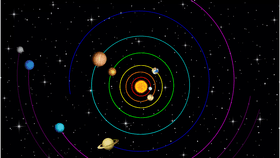 Solar System