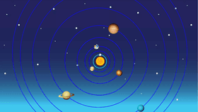 Solar System