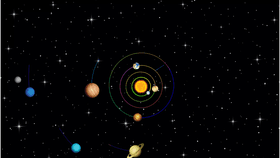 Solar System