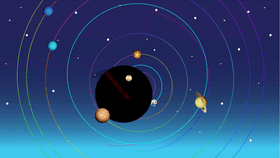 Solar System